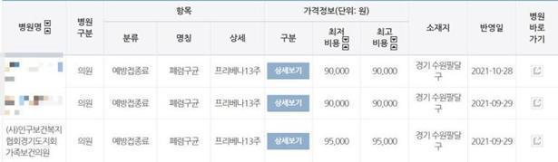 폐렴 예방접종 13가